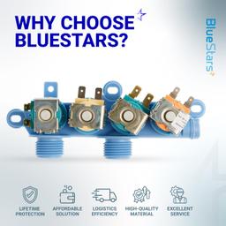 [Lifetime Warranty] WH13X26637 Water Inlet Valve - Compatible With GE Washer GTW680BSJ4WS GTW680BSJ5WS GTW685BPL0DG GTW680BSJ6WS GTW750CPL1DG GTW720BSN0WS - Replaces AP6282070 WH13X24058 4546358 PS12171559 thumbnail 8