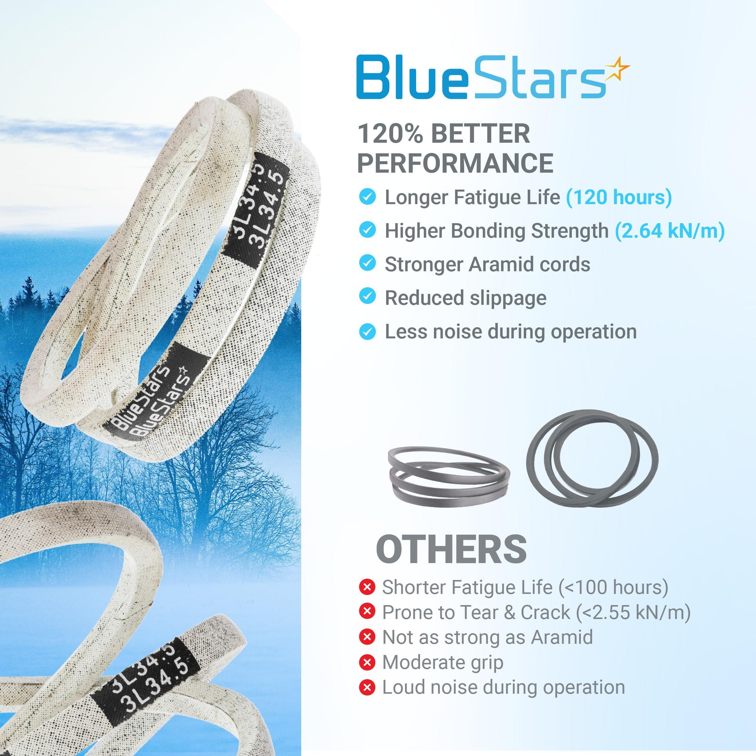 954-0367 Drive Belt Replacement - for MTD Craftsman Cub Cadet Troy-Bilt Ryobis Snowblower & Snow Thrower - 3/8" x 34.5â€ image 7