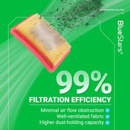 [Lifetime Warranty] 17211-Z8B-901 Air Filter, 16952-Z8B-000 Fuel Filter thumbnail 4