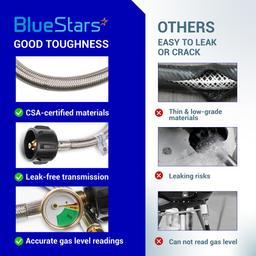 [Lifetime Warranty] [1/4 Male NPT] 15 inch RV Propane Hoses with Gauge to QCC1 Stainless Steel Braided Camper Tank Hose for RV Camper Standard Two-Stage Regulator - Pack of 2 40Lb 350PS thumbnail 8