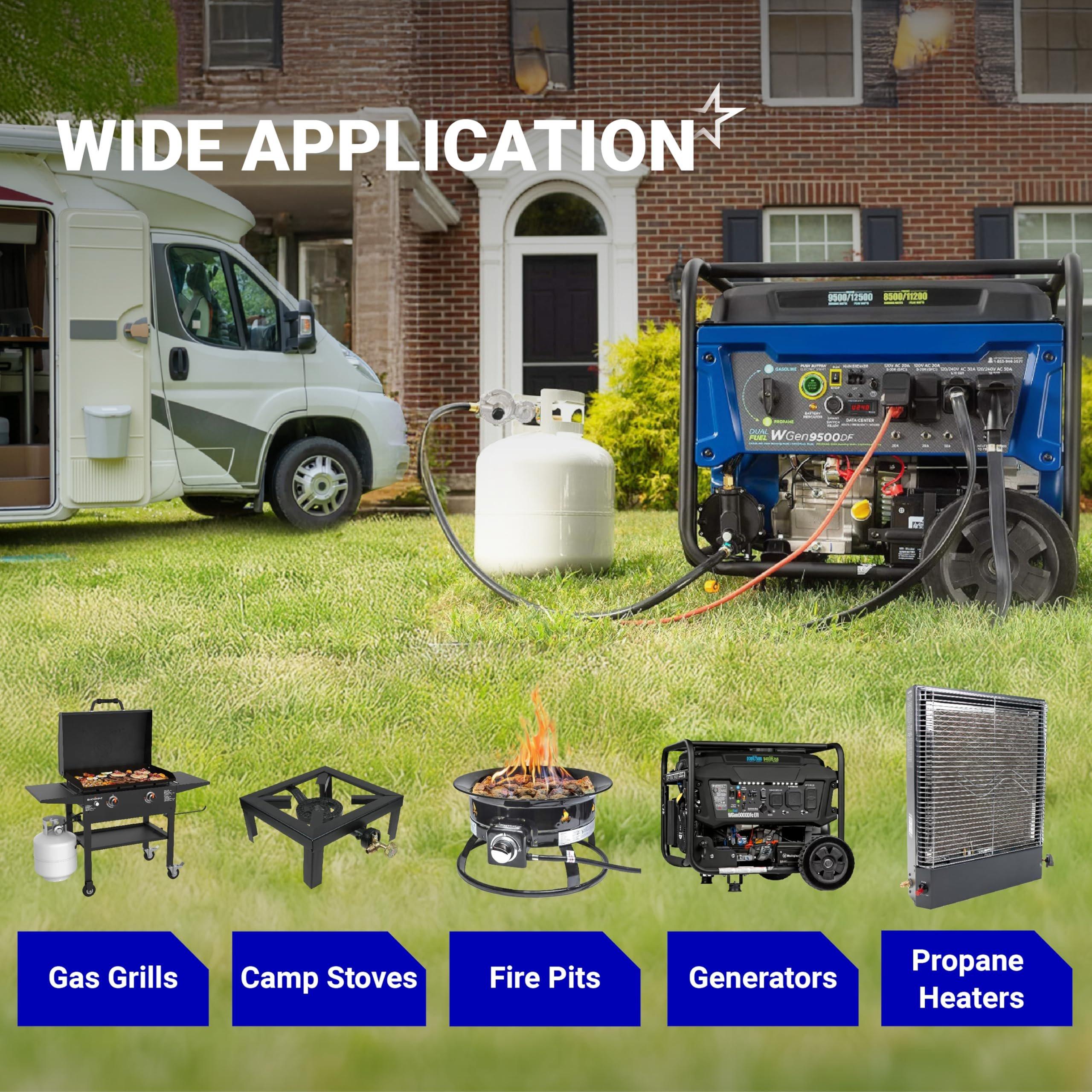 [Lifetime Warranty] [CSA Certified] 2 Stage Propane Regulator with Gauge & POL - Standard P.O.L Connection for 20â€“100lb Tank and 3/8in Female Flare for RV Camper Grill Heater Generator - Propane Tank Regulator image 8