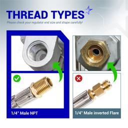 [Lifetime Warranty] [1/4 Male NPT] 15 inch RV Propane Hoses with Gauge to QCC1 Stainless Steel Braided Camper Tank Hose for RV Camper Standard Two-Stage Regulator - Pack of 2 40Lb 350PS thumbnail 2