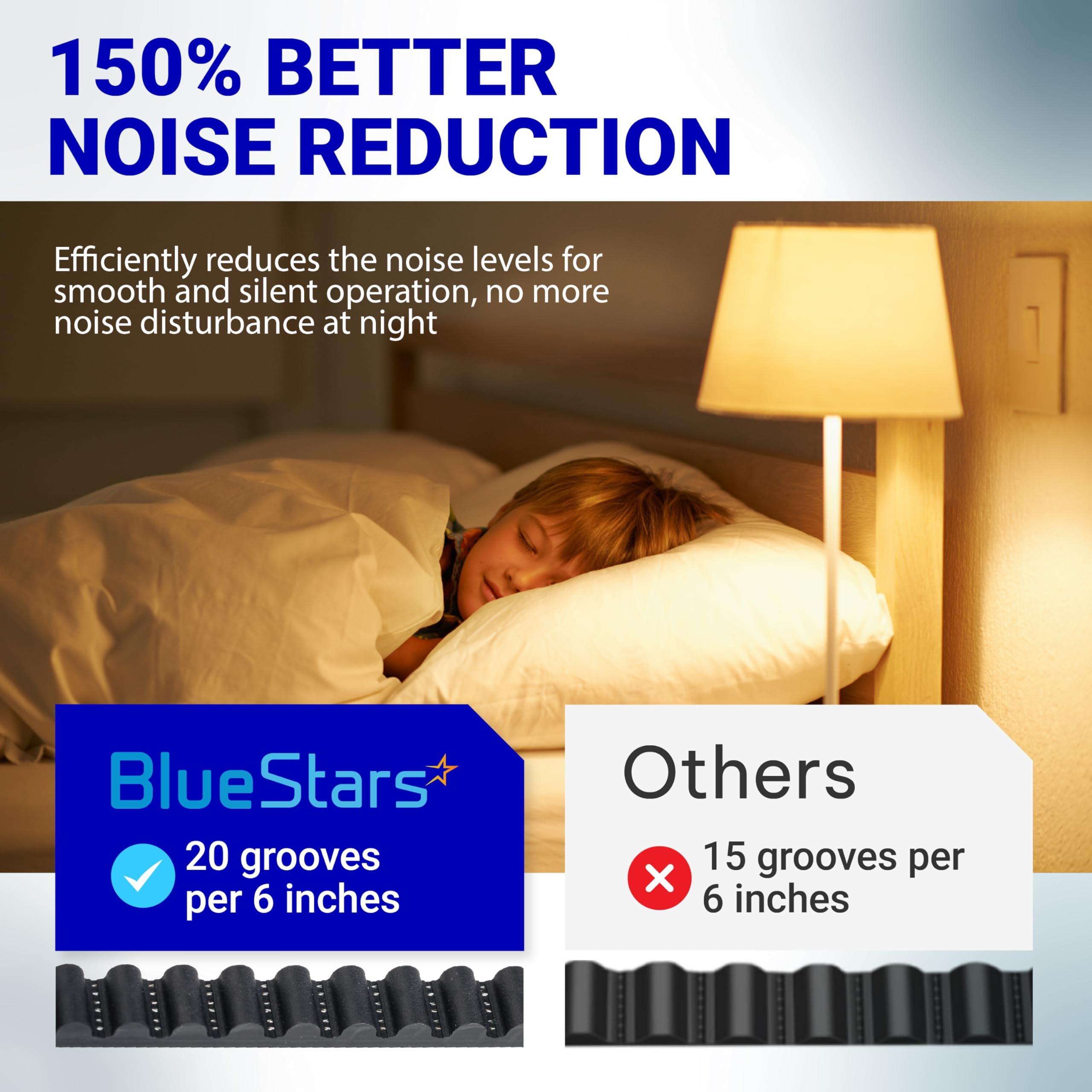 [Lifetime Warranty] 37561R.S Belt for 7FT Garage Door image 6