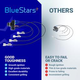 [Lifetime Warranty] 1836-13 7628 7629 Igniter Kit for Weber Genesis Grill Parts 300 Series with Front Mounted Control Panel (2011-Newer) E330 S330 Electronic Igniter, 4-Outlet Ignition Kit, Fit Weber 65946 thumbnail 8