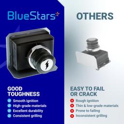 [Lifetime Warranty] 1836-13 7629 Genesis Igniter for Weber Genesis Grill Parts Genesis 300 Series Front-control Grills 3-Burner Igniter Module Weber 88826 E310 E320 E330 Button Switch thumbnail 8