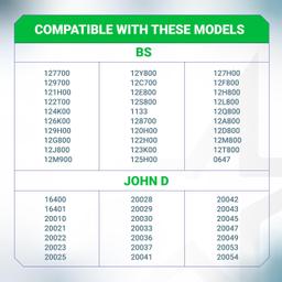 [Lifetime Warranty] 795259 792040 Air Cleaner Primer Base thumbnail 7