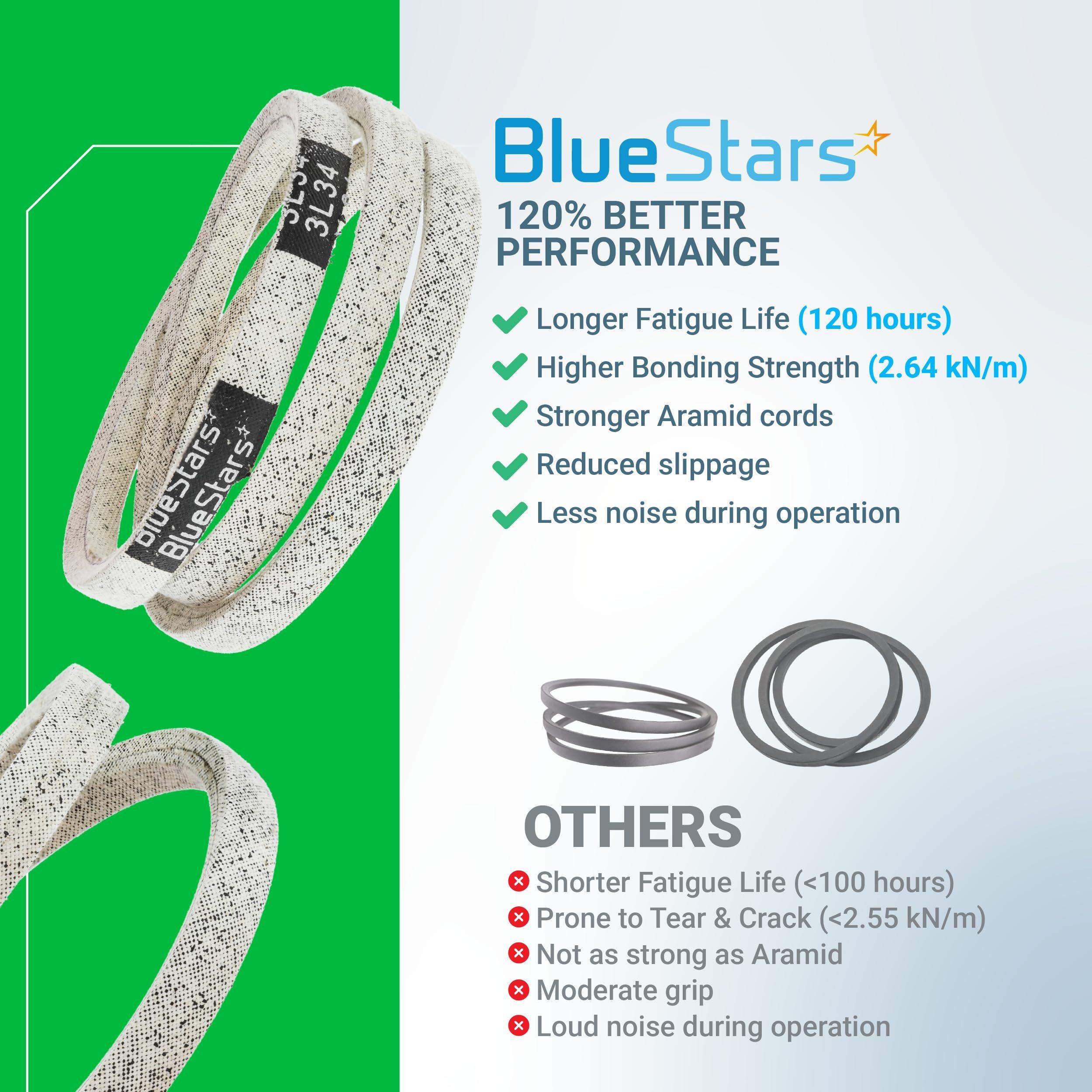 [Lifetime Warranty] 954-04260 Drive Belt 3/8'' x 34'' for MTD Craftsman Cub Cadet Troy-Bilt Snowblower 21" Walk-Behind Lawn Mower image 7