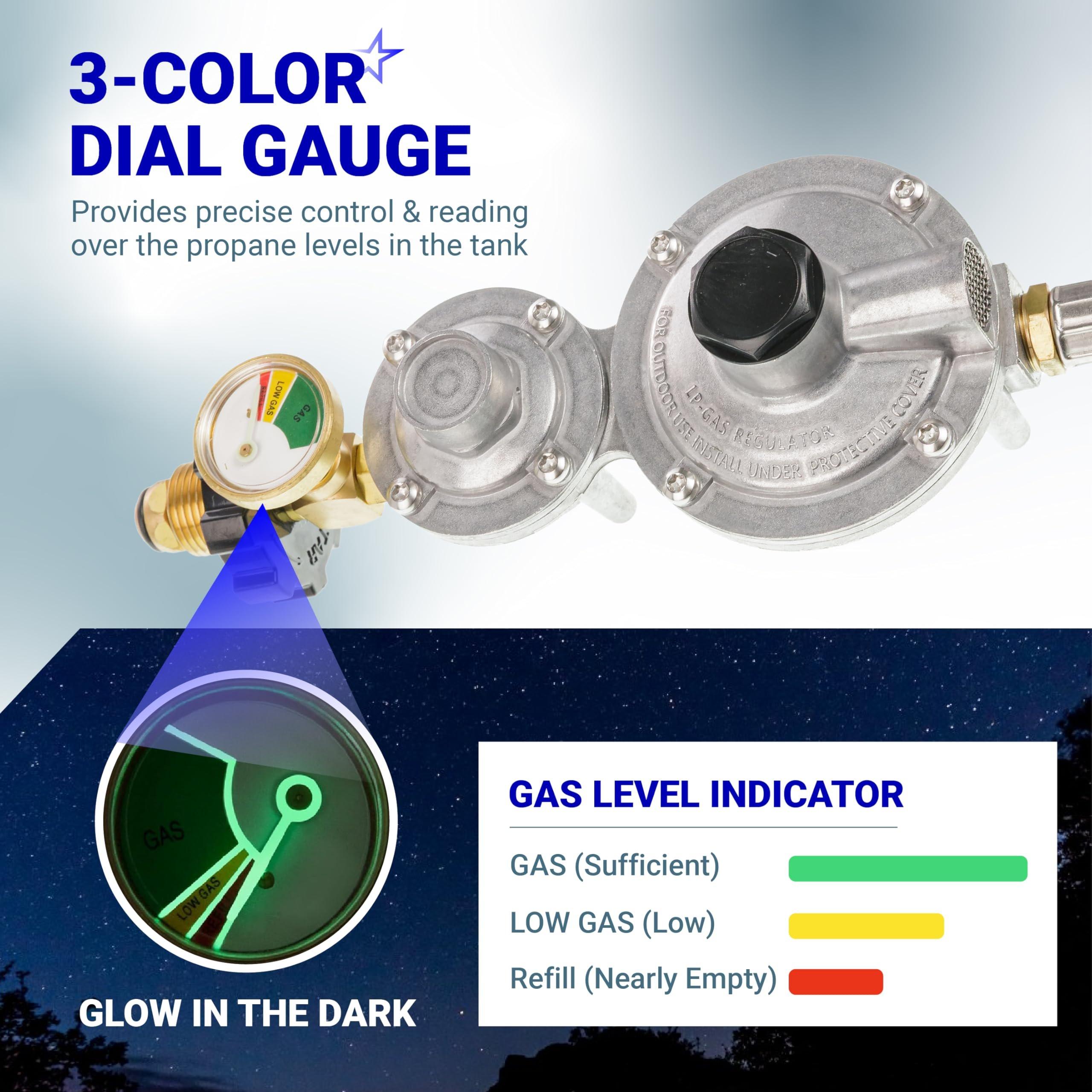 [Lifetime Warranty] [CSA Certified] 10FT Two Stage Propane Regulator Hose and Gauge - Standard P.O.L Tank Connection and 3/8in Female Flare Fitting for Grill Heaters Fire Pit Gas Stove Generator image 6