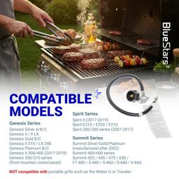 [Lifetime Warranty] [CSA Certified] 25IN for Weber Hose and Regulator Kit, for Weber Genesis/Spirit/Spirit II 2017-2019/ Summit Silver/Gold Series, Grill Regulator Replacement Parts for 7627 67069 69891 thumbnail 2