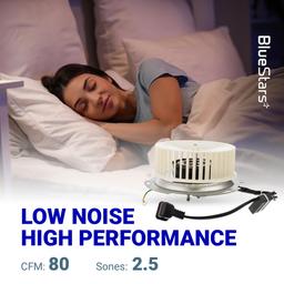 [Lifetime Warranty] 8832NA Blower Motor thumbnail 6