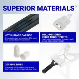 [Lifetime Warranty] LH33ZS004 Furnace Igniter Hot Surface Ignitor thumbnail 3