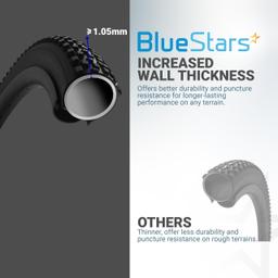 [Lifetime Warranty] 14x2.125 Bike Inner Tubes - Pack of 2 thumbnail 8