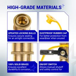 [Lifetime Warranty] RV Propane Quick Connect Fitting Adapter Valve Kit - 1/4"" Male NPT Full Flow Plug & 3/8"" Male Flare Quick Kit for Low Pressure Gas Appliance Heater Grill Fire Pit and RV Quick Connect, 7Pcs thumbnail 4