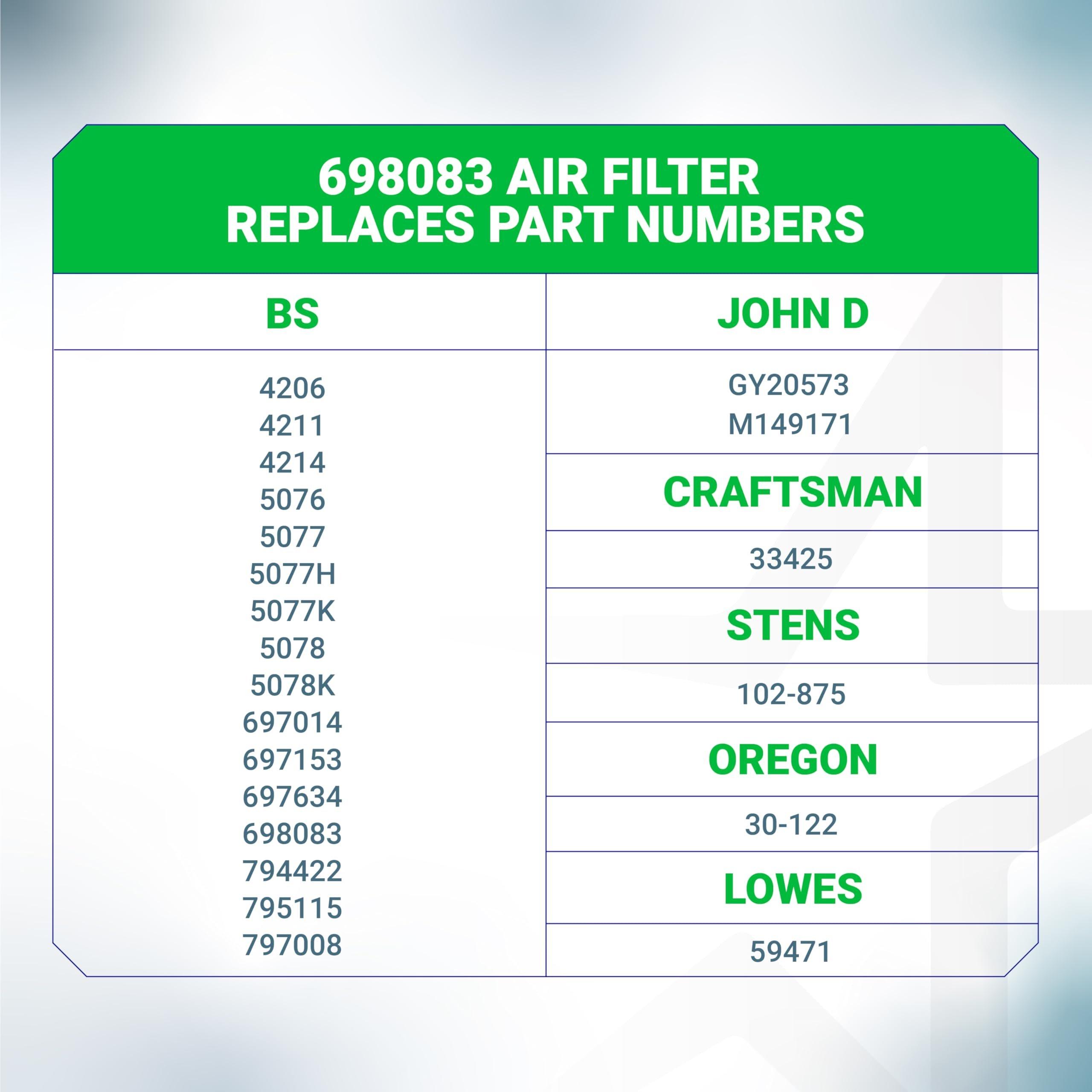 [Lifetime Warranty] 698083 697153 Air Filter - For John Deere LA115 LA105 L100 Z225 LA110 GY20573 Craftsman LT1000 LT2000 794422 795115 697634 797008 697776 Riding Lawn Mower with 697015 Pre Air Cleaner - Pack of 5 image 6