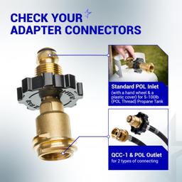 [Lifetime Warranty] [100% Solid Brass] Propane Tank Adapter Converts POL to QCC1 Universal Fit 5-100 lb LP Propane Tank for RV Camper Gas Grill Camping Stove Heater - Old to New Connection Type thumbnail 2