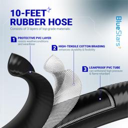 [Lifetime Warranty] [CSA Certified] 10FT Two Stage Propane Regulator Hose and Gauge - Standard P.O.L Tank Connection and 3/8in Female Flare Fitting for Grill Heaters Fire Pit Gas Stove Generator thumbnail 5