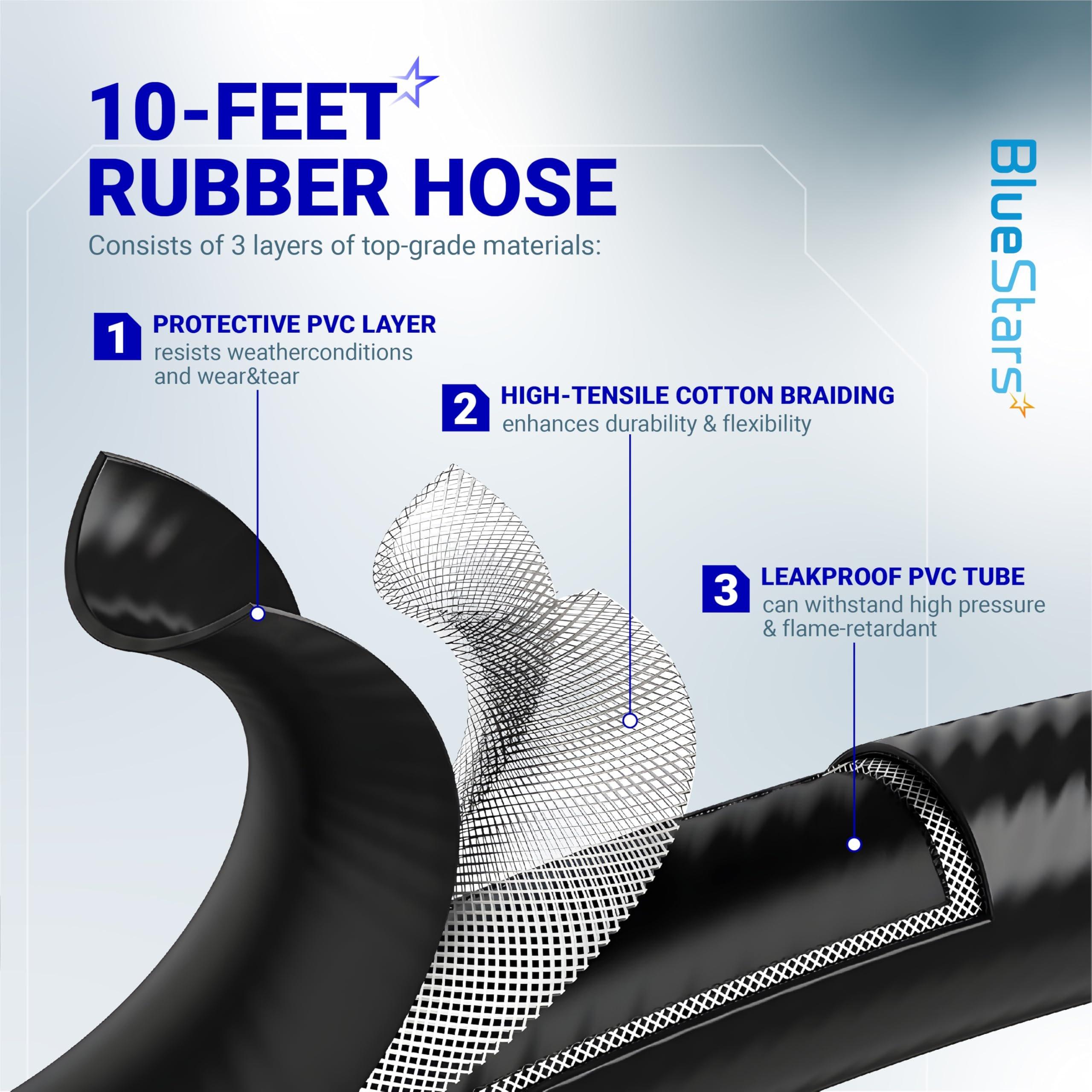 [Lifetime Warranty] [CSA Certified] 10FT Two Stage Propane Regulator Hose and Gauge - Standard P.O.L Tank Connection and 3/8in Female Flare Fitting for Grill Heaters Fire Pit Gas Stove Generator image 5