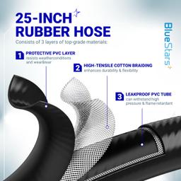 [Lifetime Warranty] [CSA Certified] 25IN for Weber Hose and Regulator Kit, for Weber Genesis/Spirit/Spirit II 2017-2019/ Summit Silver/Gold Series, Grill Regulator Replacement Parts for 7627 67069 69891 thumbnail 6