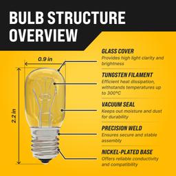 [Lifetime Warranty] 8206232A KEI 125V 40W Microwave Bulb E17 Base - Pack of 3 thumbnail 5