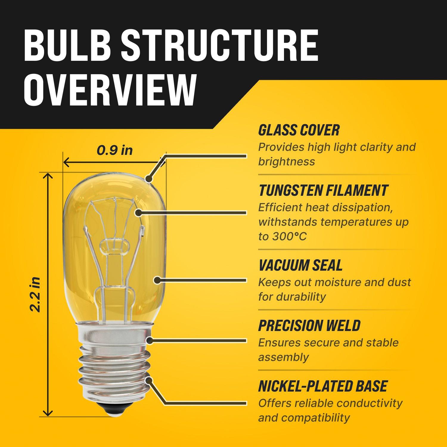 [Lifetime Warranty] 8206232A KEI 125V 40W Microwave Bulb E17 Base - Pack of 3 image 5