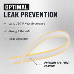 [Lifetime Warranty] 809006501 Dishwasher Bottom Door Gasket Replacement - Compatible for Frigidaire Kenmore Electrolux Dishwashers - Replaces 154576501 154297601 PS9495545 AP5809675 thumbnail 1