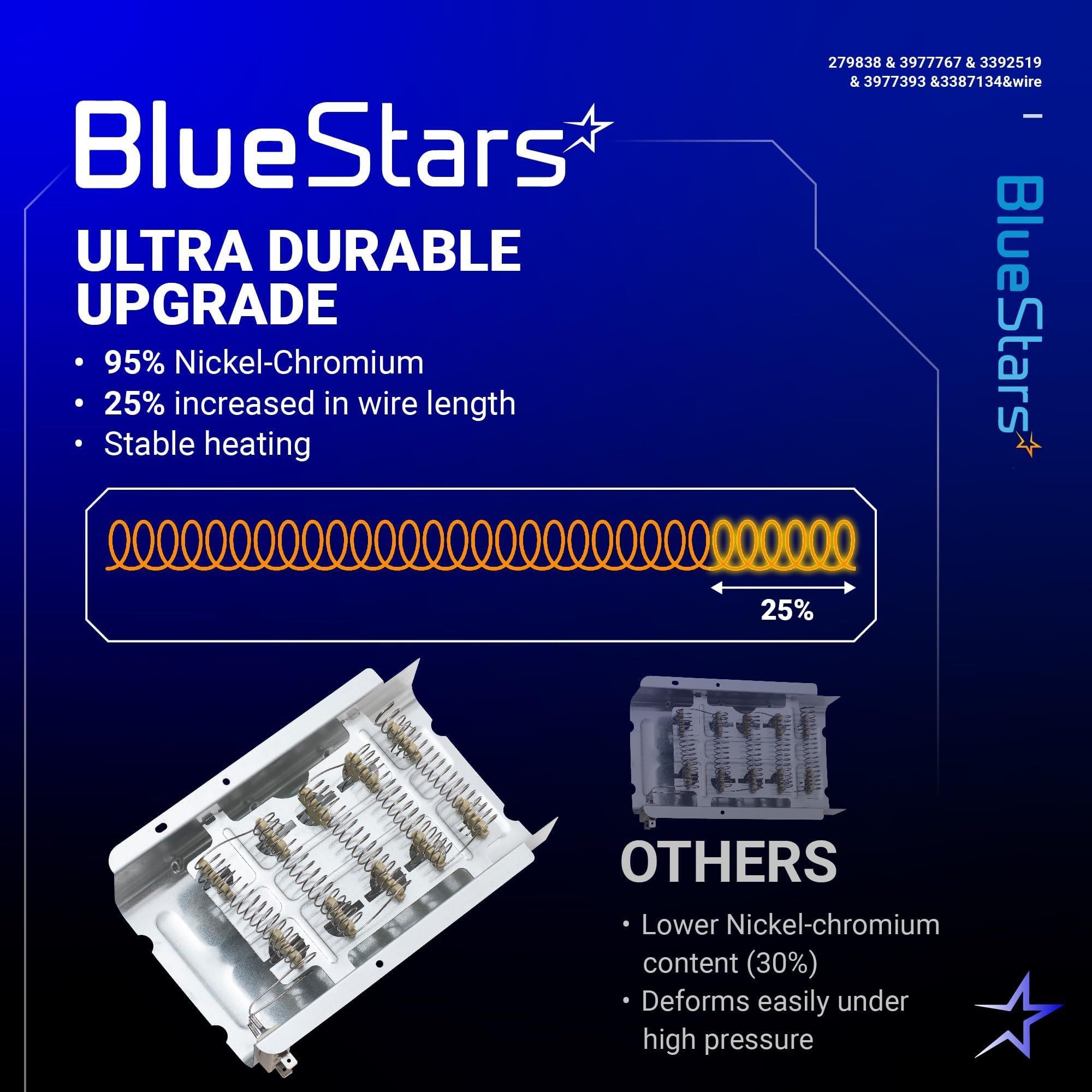 [Lifetime Warranty] Dryer Heating Element Kit for Whirlpool WED4815EW1 WED5000DW2 WED6200SW1 WED5300VW0 WED5100VQ1 WED4800BQ1 WED5300SQ0 WED4800XQ1 WED4800XQ0 WED49STBW1 WED4950HW0 WED4850HW0 WED4900XW0 WED4616FW0 image 3