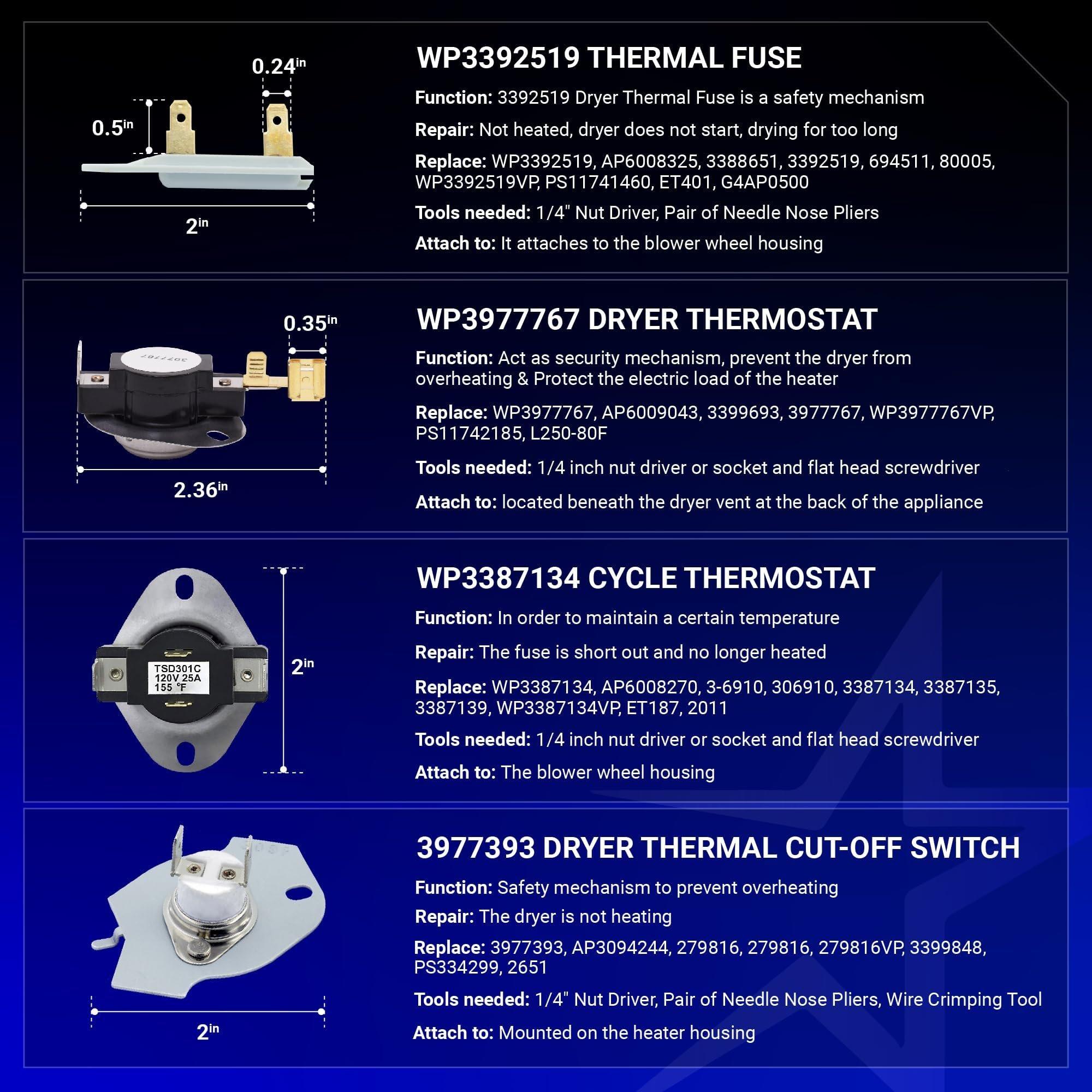 [Lifetime Warranty] Dryer Heating Element Kit for Whirlpool WED4815EW1 WED5000DW2 WED6200SW1 WED5300VW0 WED5100VQ1 WED4800BQ1 WED5300SQ0 WED4800XQ1 WED4800XQ0 WED49STBW1 WED4950HW0 WED4850HW0 WED4900XW0 WED4616FW0 image 4