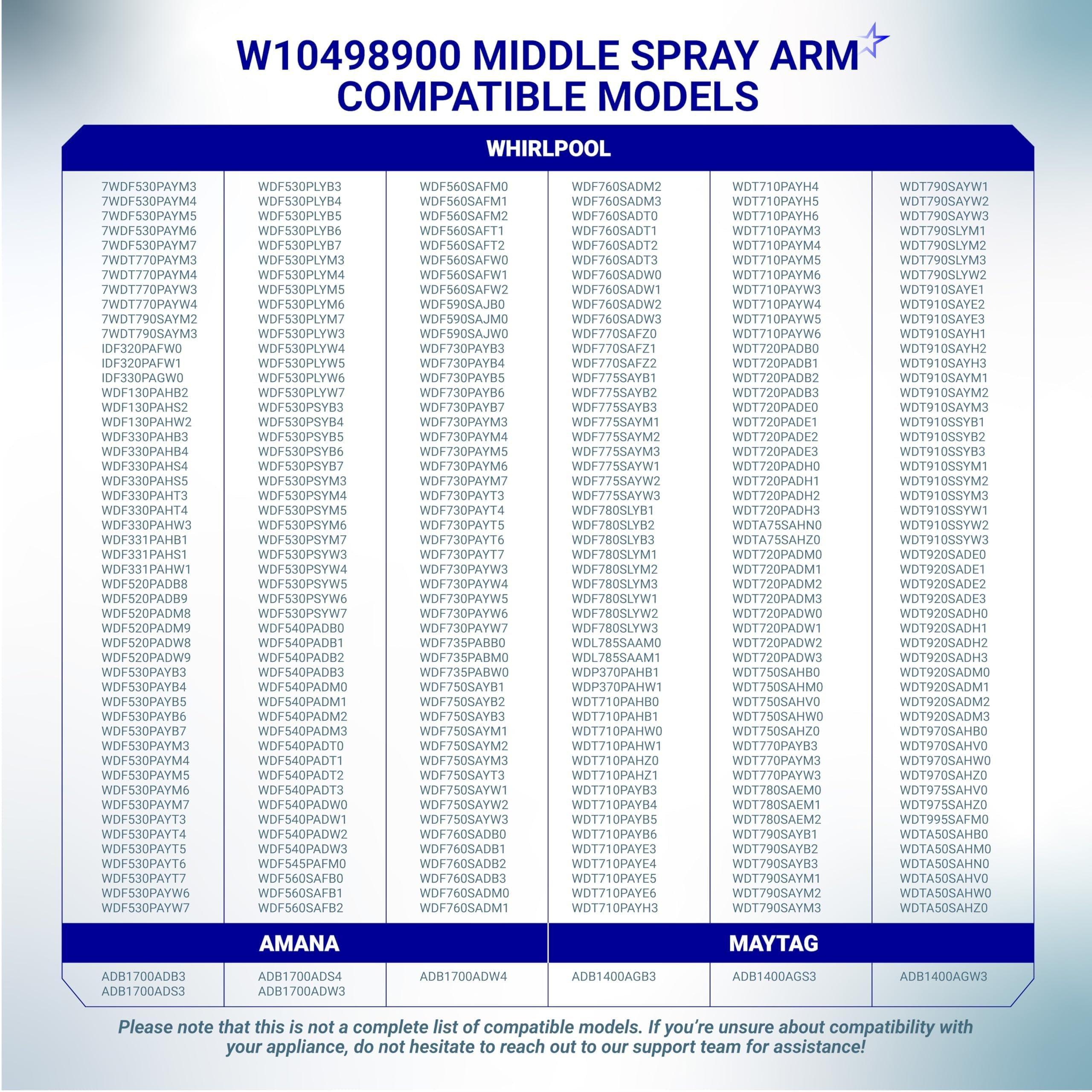 [Lifetime Warranty] W10498900 Dishwasher Middle Spray Arm - For Whirlpool, Amana, Maytag - Replaces W10498900 AP6022331 2312929 PS11755664 WDTA50SAHZ0 WDT750SAHZ0 WDT720PADM2 image 5