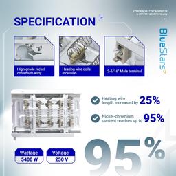 [Lifetime Warranty] Dryer Heating Element Kit for Whirlpool WED4815EW1 WED5000DW2 WED6200SW1 WED5300VW0 WED5100VQ1 WED4800BQ1 WED5300SQ0 WED4800XQ1 WED4800XQ0 WED49STBW1 WED4950HW0 WED4850HW0 WED4900XW0 WED4616FW0 thumbnail 1
