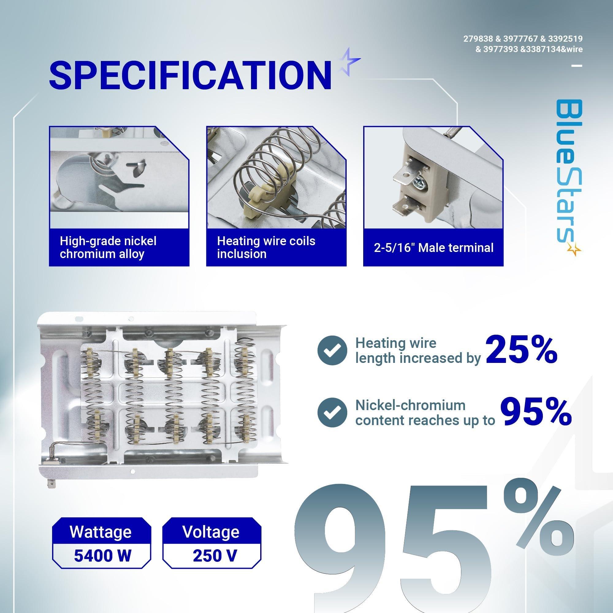 [Lifetime Warranty] Dryer Heating Element Kit for Whirlpool WED4815EW1 WED5000DW2 WED6200SW1 WED5300VW0 WED5100VQ1 WED4800BQ1 WED5300SQ0 WED4800XQ1 WED4800XQ0 WED49STBW1 WED4950HW0 WED4850HW0 WED4900XW0 WED4616FW0 image 1