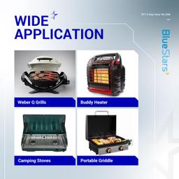 [Lifetime Warranty] 5FT 2-Way Propane Hose Adapter 1lb to 20lb thumbnail 5