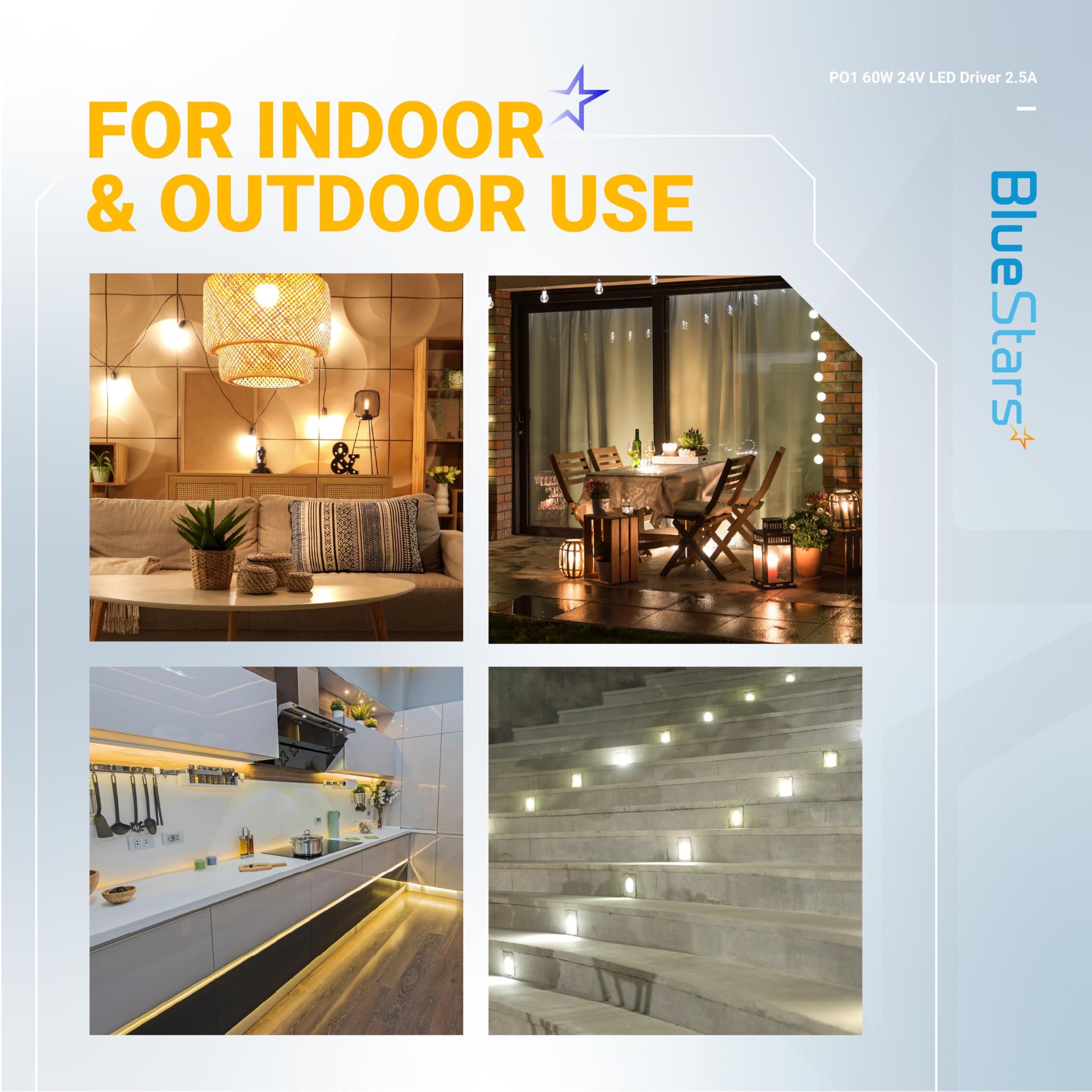 [Lifetime Warranty] 60W 24V LED Power Supply Driver 2.5A AC 100-260V to 24V DC IP67 Waterproof image 6