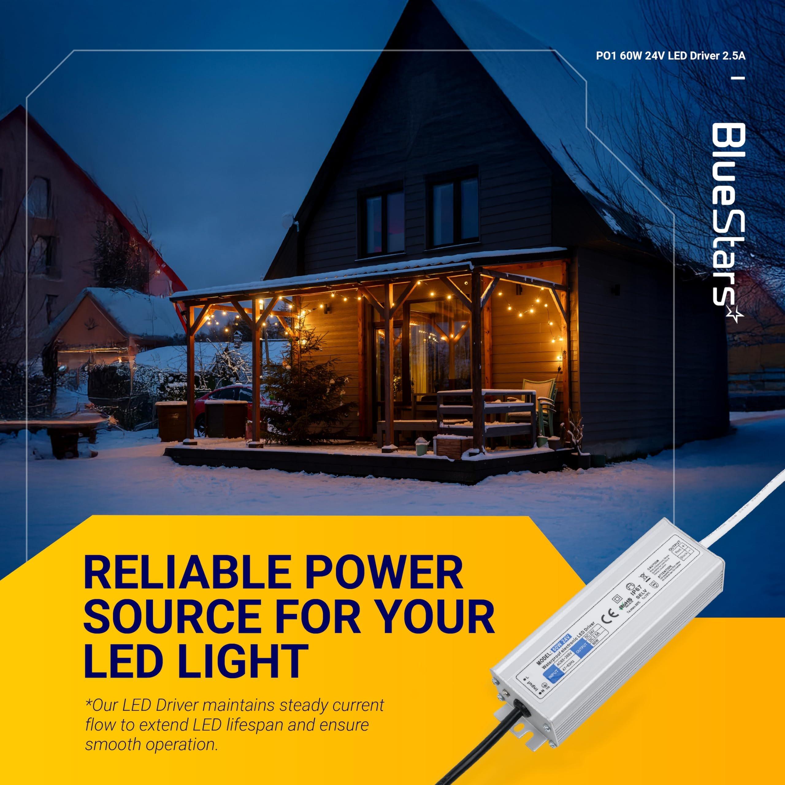 [Lifetime Warranty] 60W 24V LED Power Supply Driver 2.5A AC 100-260V to 24V DC IP67 Waterproof image 2