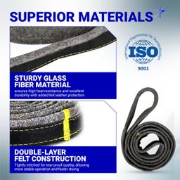 [Lifetime Warranty] DC97-07618A Dryer Drum Felt Seal - Compatible with Samsung DV42H5200EW DV42H5000EW DV45K6500EV DV48H7400EW DV42H5200EP/A3 DV50K8600EV/A3 DV52J8700GP/A2 thumbnail 2