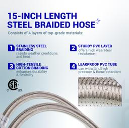 [Lifetime Warranty] [1/4" Male Inverted] 15 inch RV Propane Hoses with Gauge - Connects QCC1, Stainless Steel Braided Camper Propane Pigtail for 5LB - 40LB Tank to Two-Stage Regulator - 2 Pack with Tape thumbnail 3