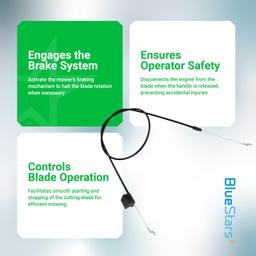 [Lifetime Warranty] 104-8677 Brake Cable for Toro 22" Recycler Mowers thumbnail 6