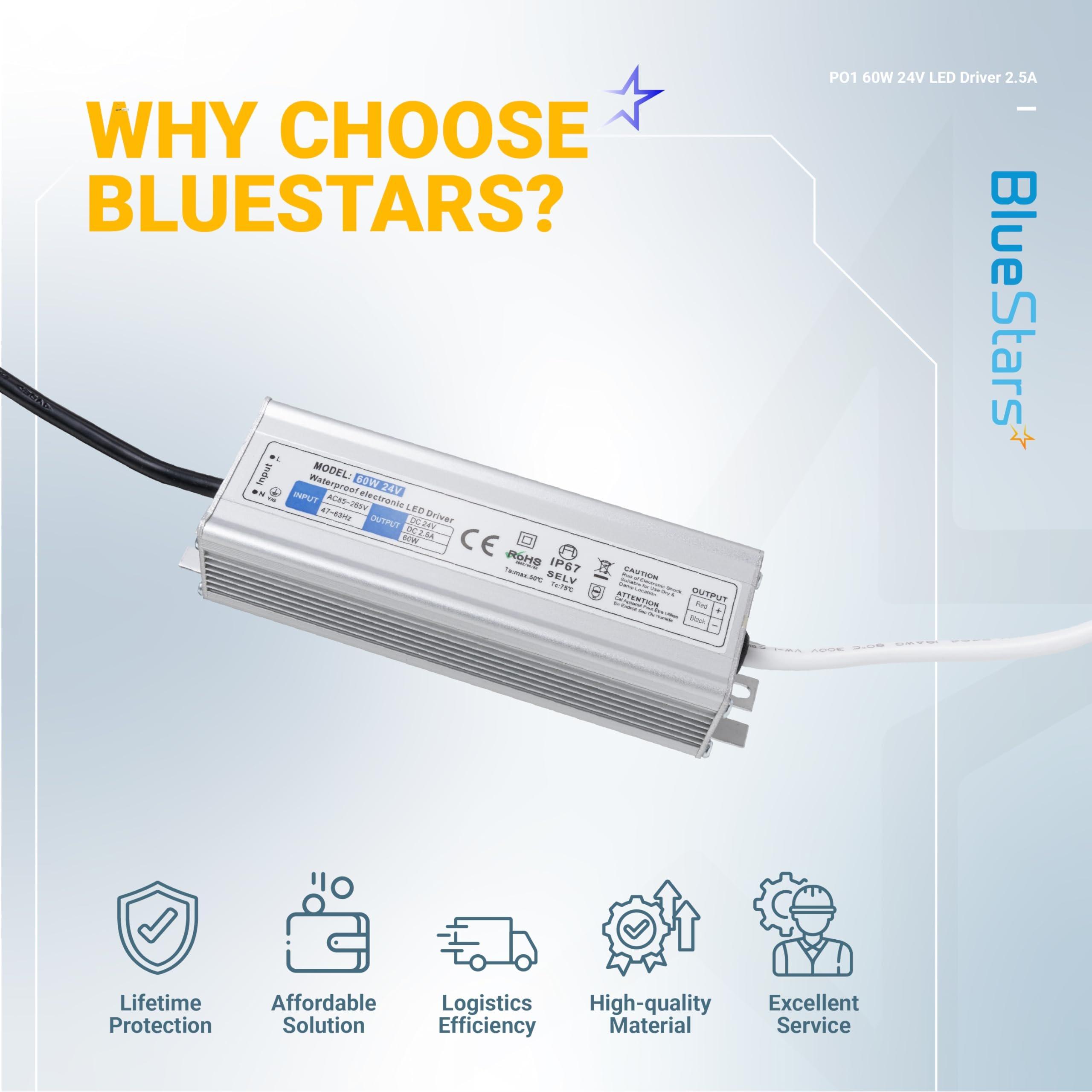 [Lifetime Warranty] 60W 24V LED Power Supply Driver 2.5A AC 100-260V to 24V DC IP67 Waterproof image 7