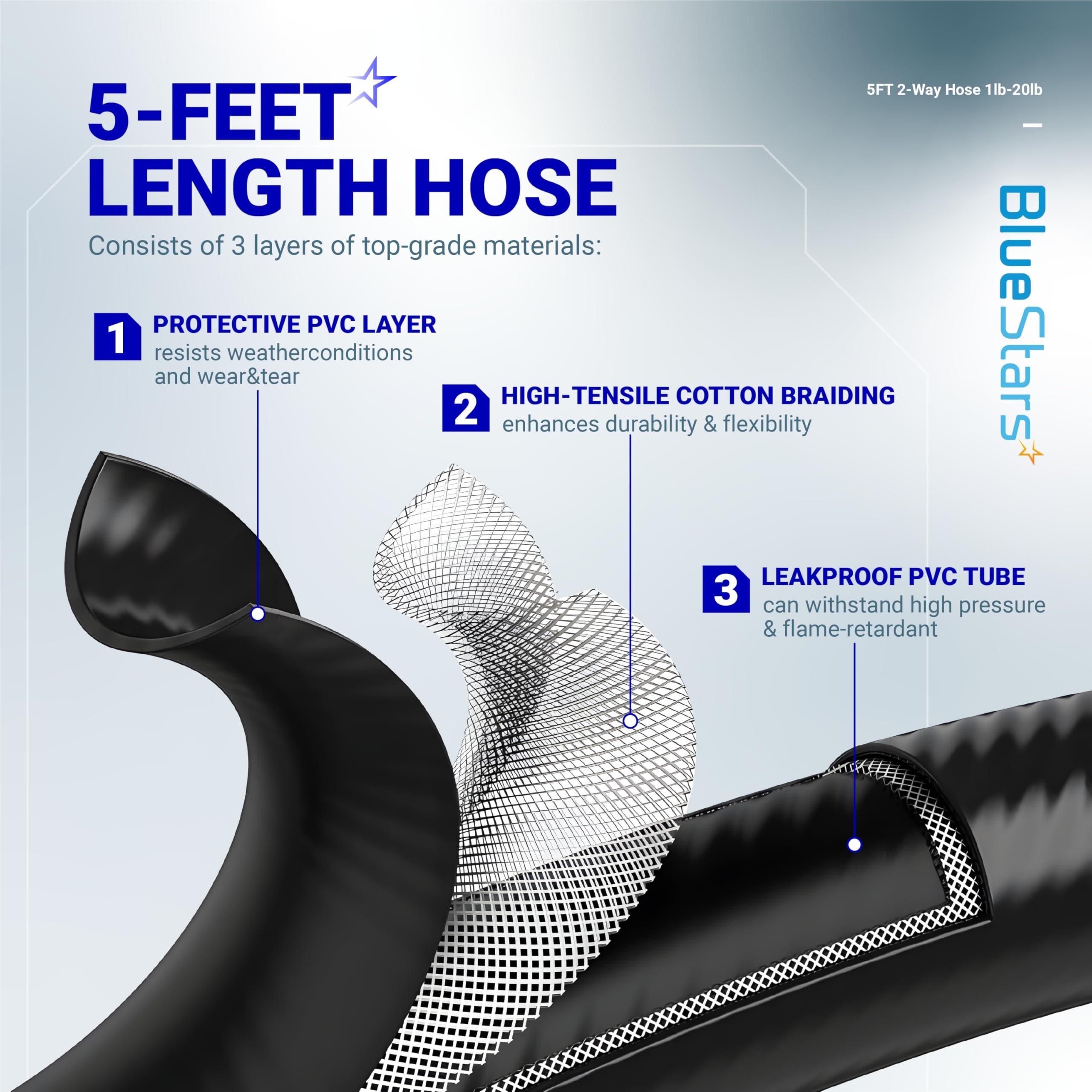 [Lifetime Warranty] 5FT 2-Way Propane Hose Adapter 1lb to 20lb image 3