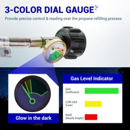 [Lifetime Warranty] [1/4" Male Inverted] 15 inch RV Propane Hoses with Gauge - Connects QCC1, Stainless Steel Braided Camper Propane Pigtail for 5LB - 40LB Tank to Two-Stage Regulator - 2 Pack with Tape thumbnail 5