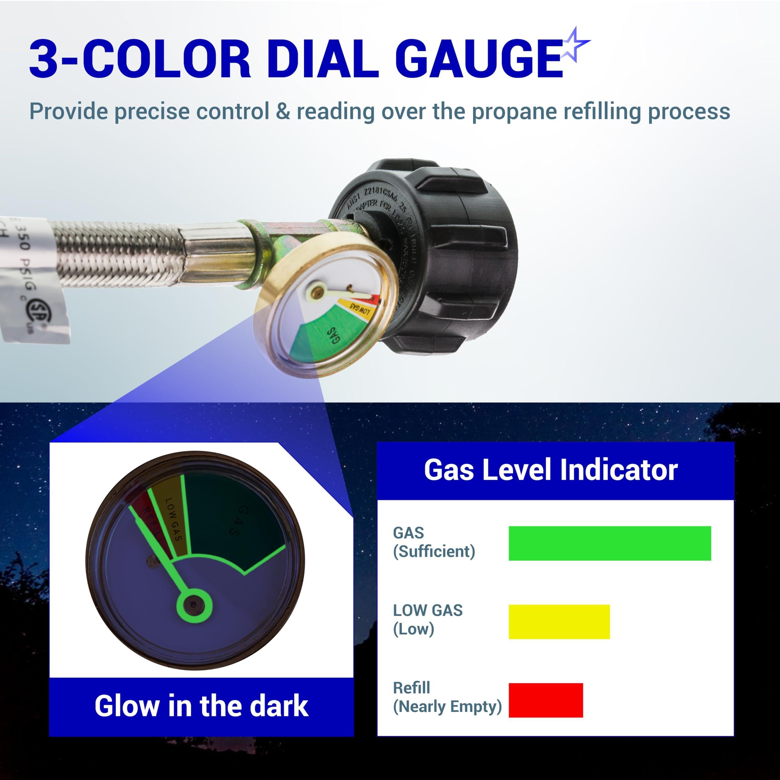 [Lifetime Warranty] [1/4" Male Inverted] 15 inch RV Propane Hoses with Gauge - Connects QCC1, Stainless Steel Braided Camper Propane Pigtail for 5LB - 40LB Tank to Two-Stage Regulator - 2 Pack with Tape image 5