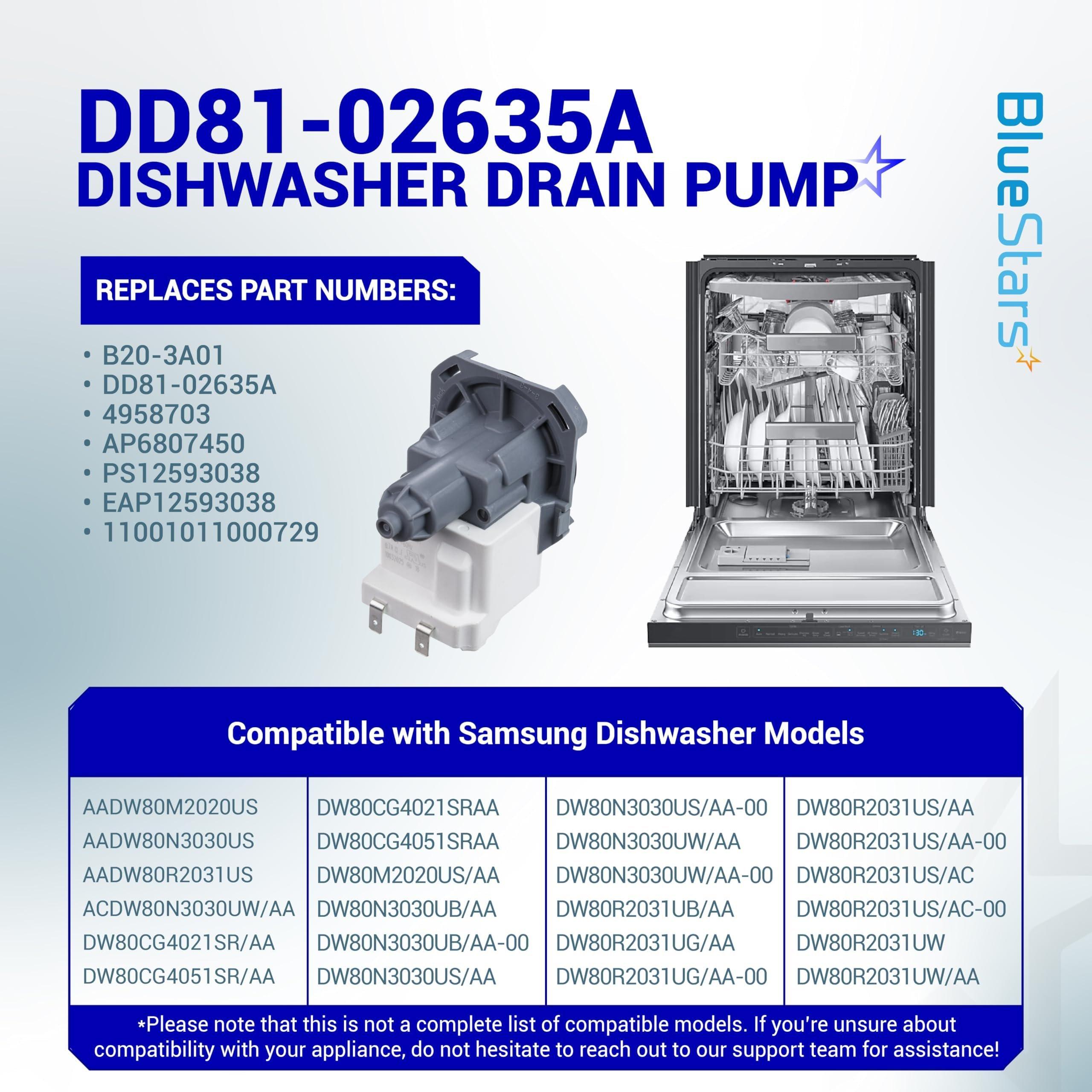 [Lifetime Warranty] DD81-02635A Dishwasher Drain Pump - For Samsung Dishwasher DW80CG4021SRAA DW80CG4051SRAA DW80M2020US/AA DW80N3030UB/AA - Replaces B20-3A01 DD81-02635A 4958703 AP6807450 image 4