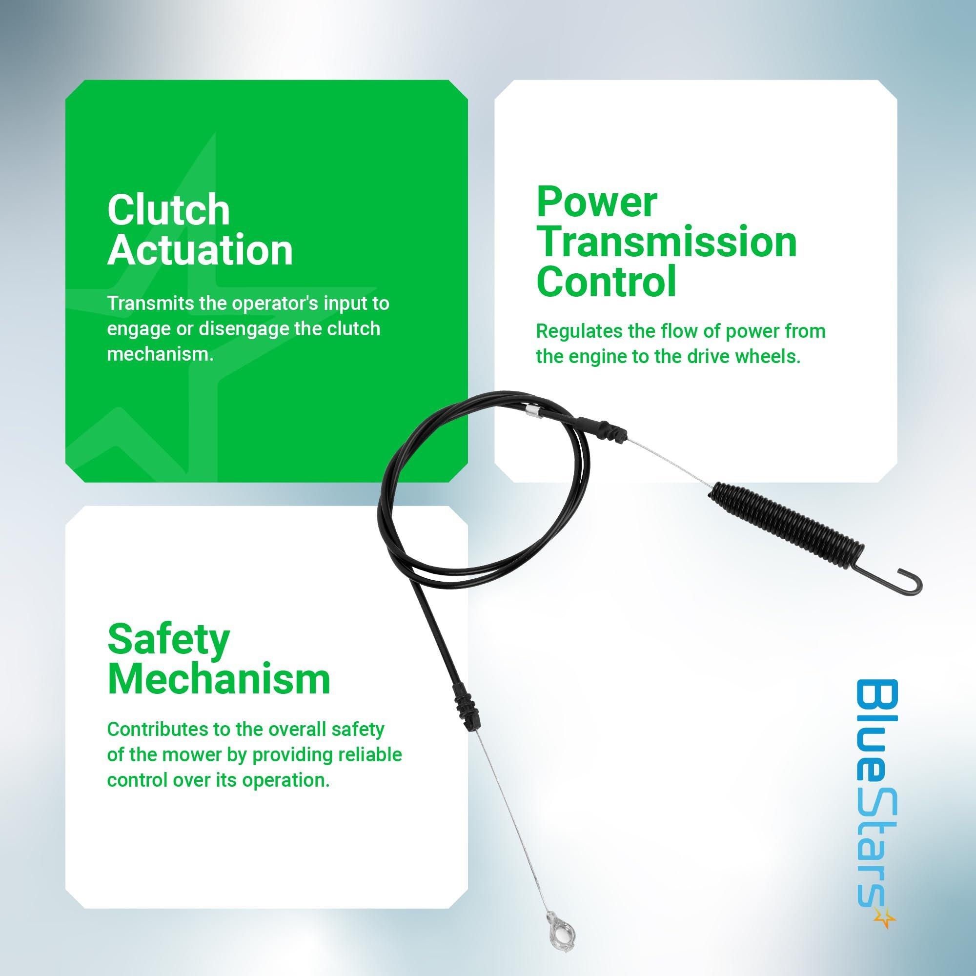 GY21106 GY20156 Clutch Control Cable image 6