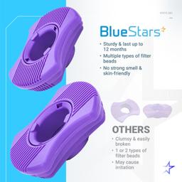 [Lifetime Warranty] 01512-261 Hot Tub Mineral Filter Cartridge thumbnail 5