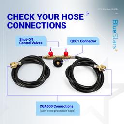 [Lifetime Warranty] 5FT 2-Way Propane Hose Adapter 1lb to 20lb thumbnail 1