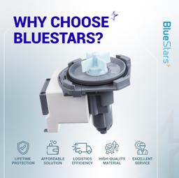 [Lifetime Warranty] DD81-02635A Dishwasher Drain Pump - For Samsung Dishwasher DW80CG4021SRAA DW80CG4051SRAA DW80M2020US/AA DW80N3030UB/AA - Replaces B20-3A01 DD81-02635A 4958703 AP6807450 thumbnail 8