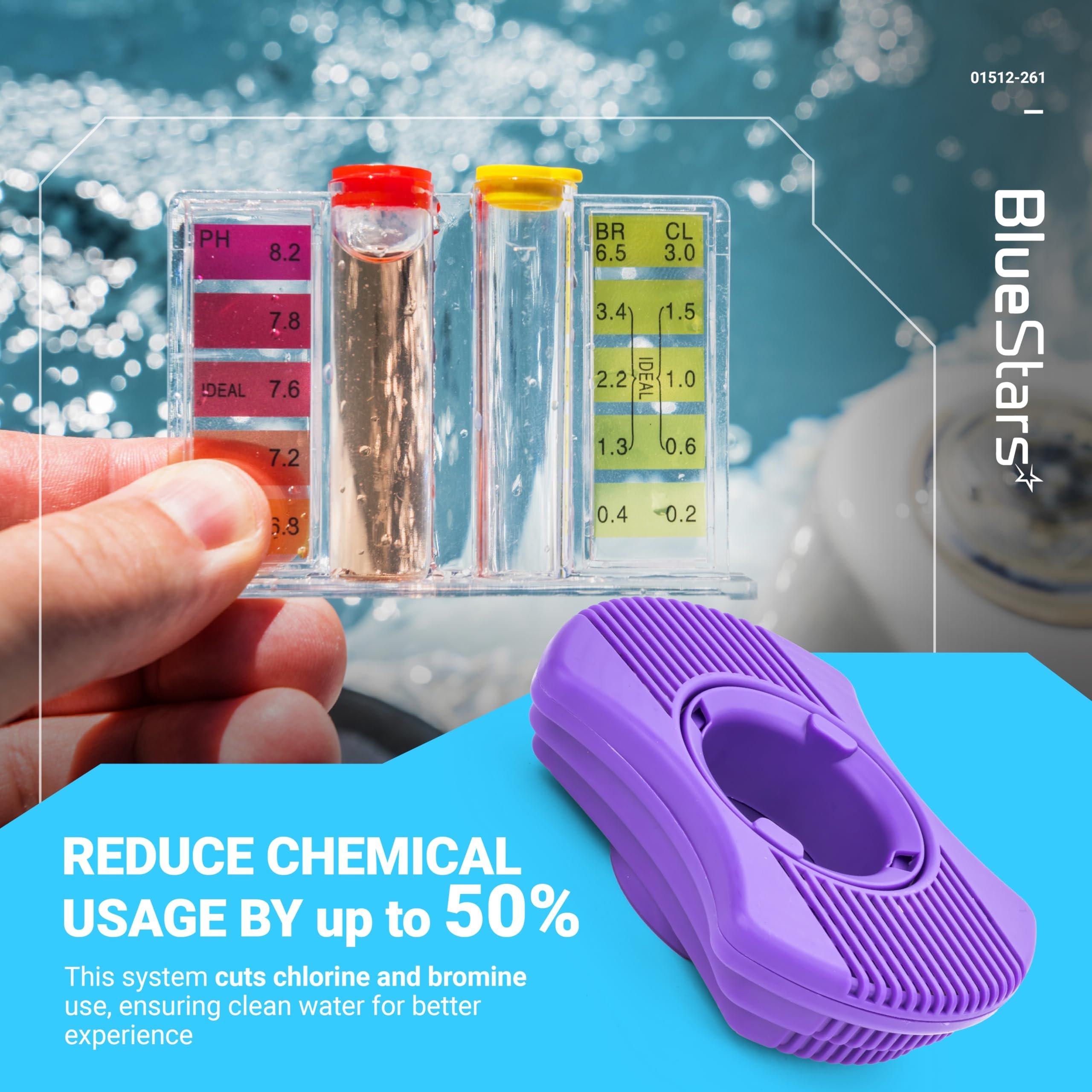 [Lifetime Warranty] 01512-261 Hot Tub Mineral Filter Cartridge image 6