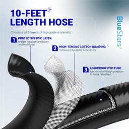 [Lifetime Warranty] 10FT Propane Hose Adapter for Mr Heater Big Buddy - F273704 thumbnail 3