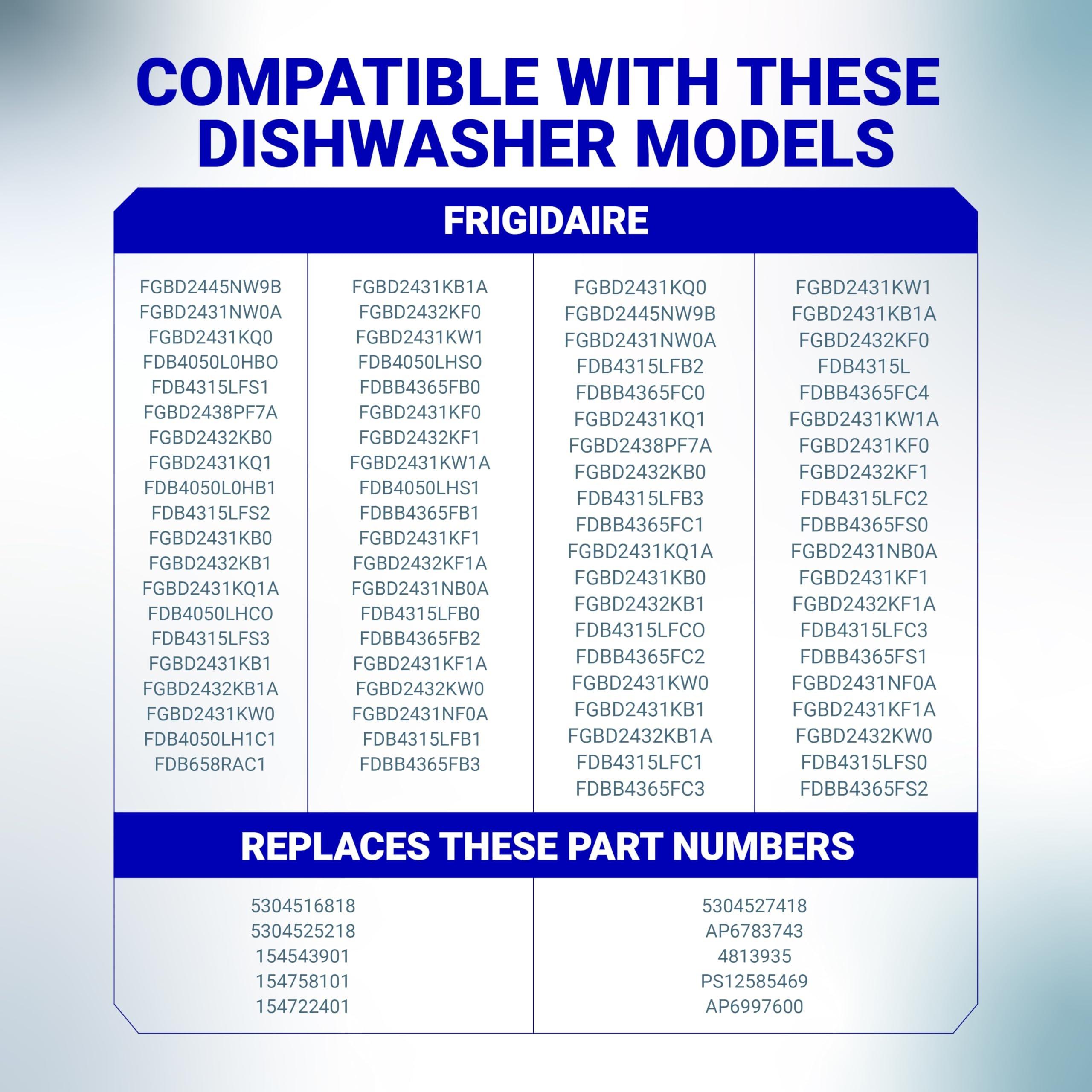 [Lifetime Warranty] 5304525218 Dishwasher Door Latch - Compatible with Electrolux, Kenmore, Frigidaire Dishwasher - Replaces 5304525218, 154543901, 154758101, 154543901, 154722401, 5304527418, AP6783743 image 7