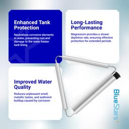 [Lifetime Warranty] 44" Water Heater Magnesium Anode Rod Replacement Kit thumbnail 4