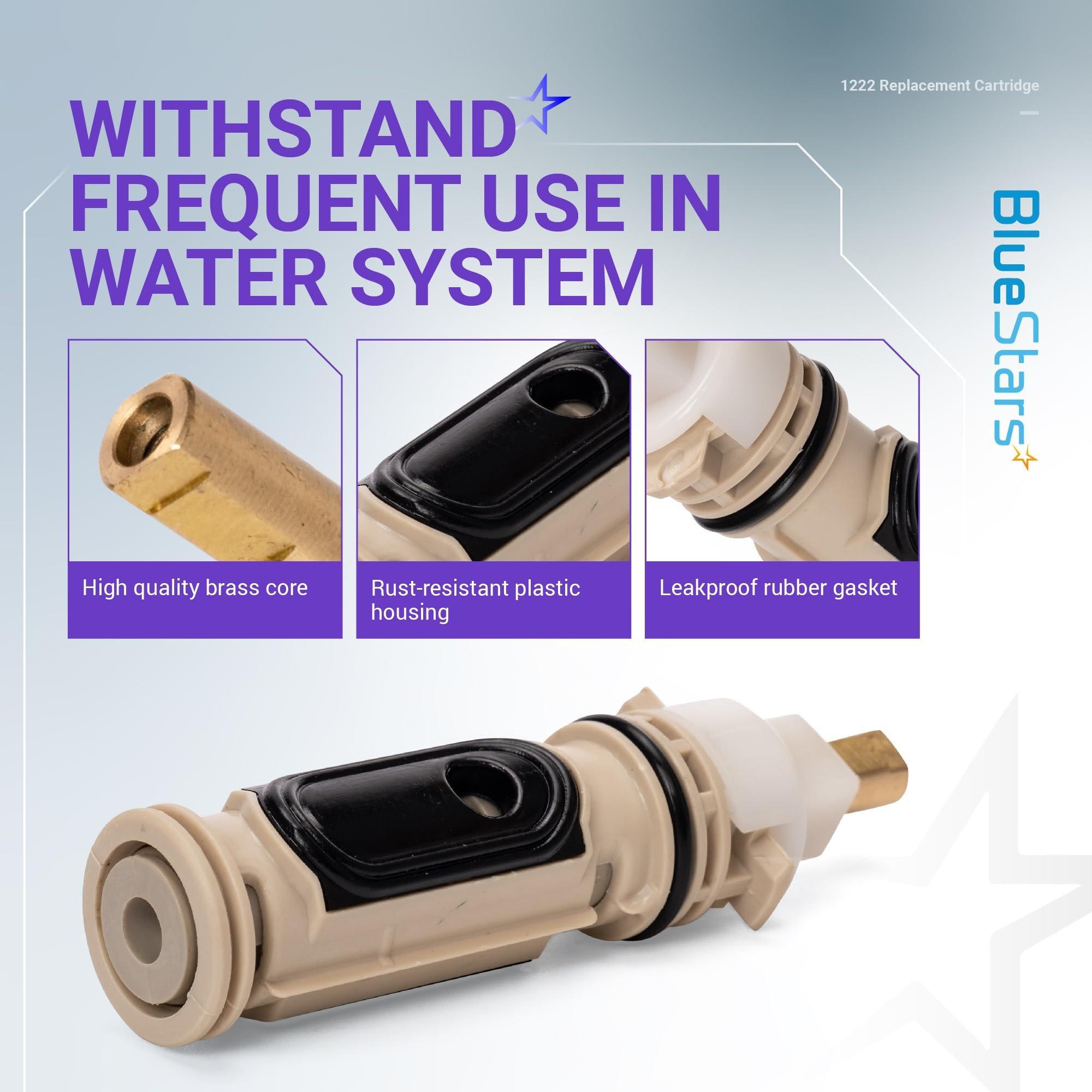 [Lifetime Warranty] 1222 Replacement Cartridge with 104421 Puller Removal Tool image 4